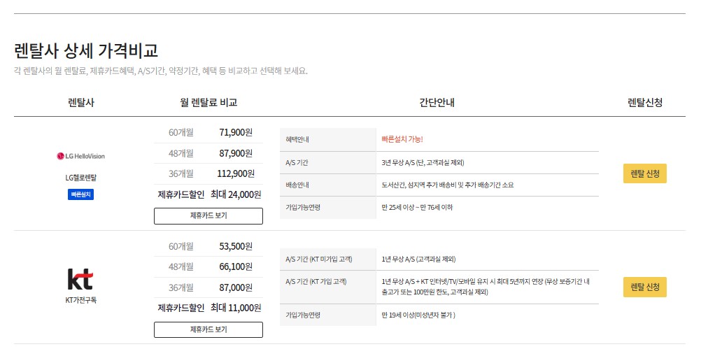 성남 분당 삼성 AI 세탁기 건조기 DV21DG8600BV 렌탈 렌탈사별 가격 및 조건 비교