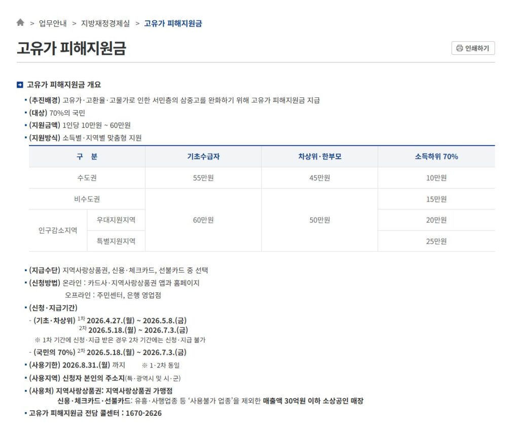 고유가 피해지원금 지역별 소득별 지원 금액 표 확인