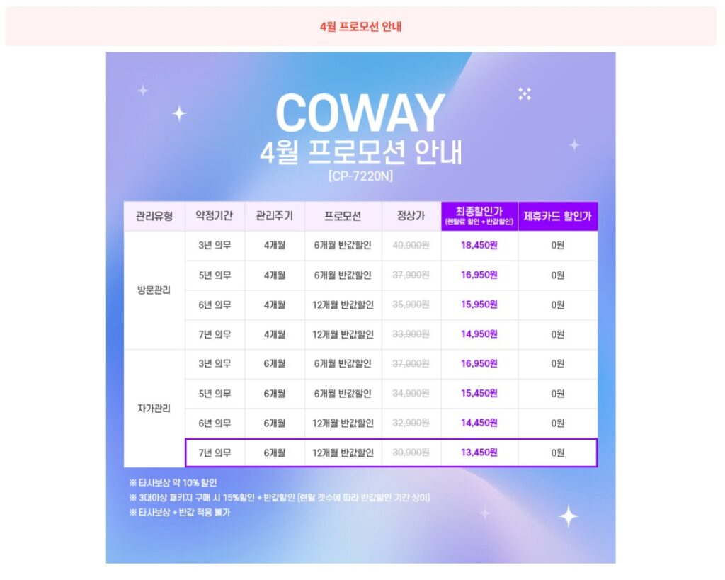 코웨이 아이콘 정수기 4월 프로모션 안내